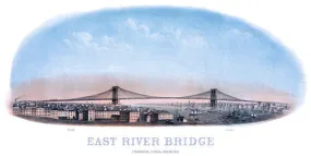 East River Bridge