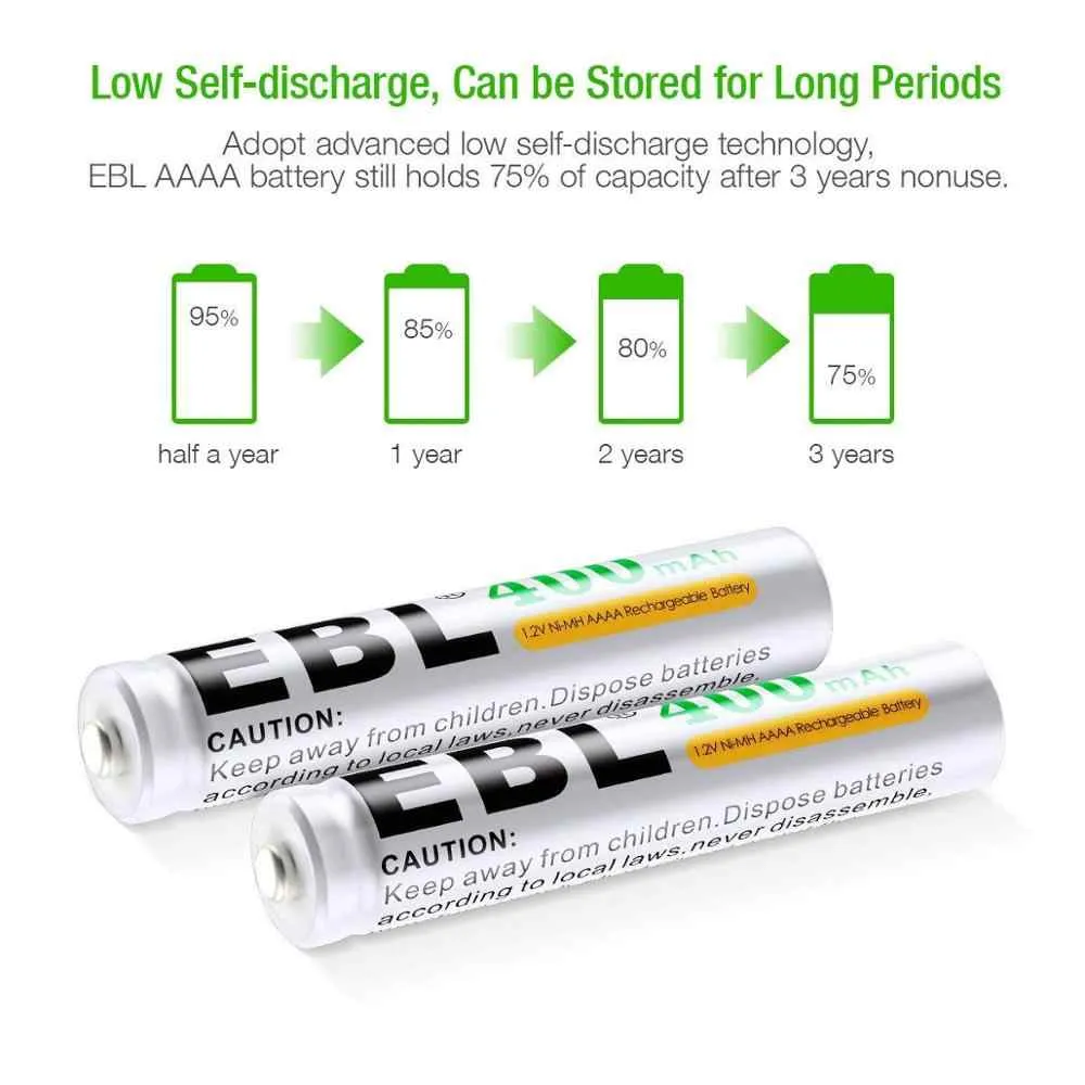 EBL TB-4A40 1.2V AAAA 400mAh Ni-MH Nickel Metal Hydride Rechargeable Battery with Environmentally-Friendly Construction, Low Self Discharge, and Included Storage Case for Portable and Emergency Electronics (Pack of 4)