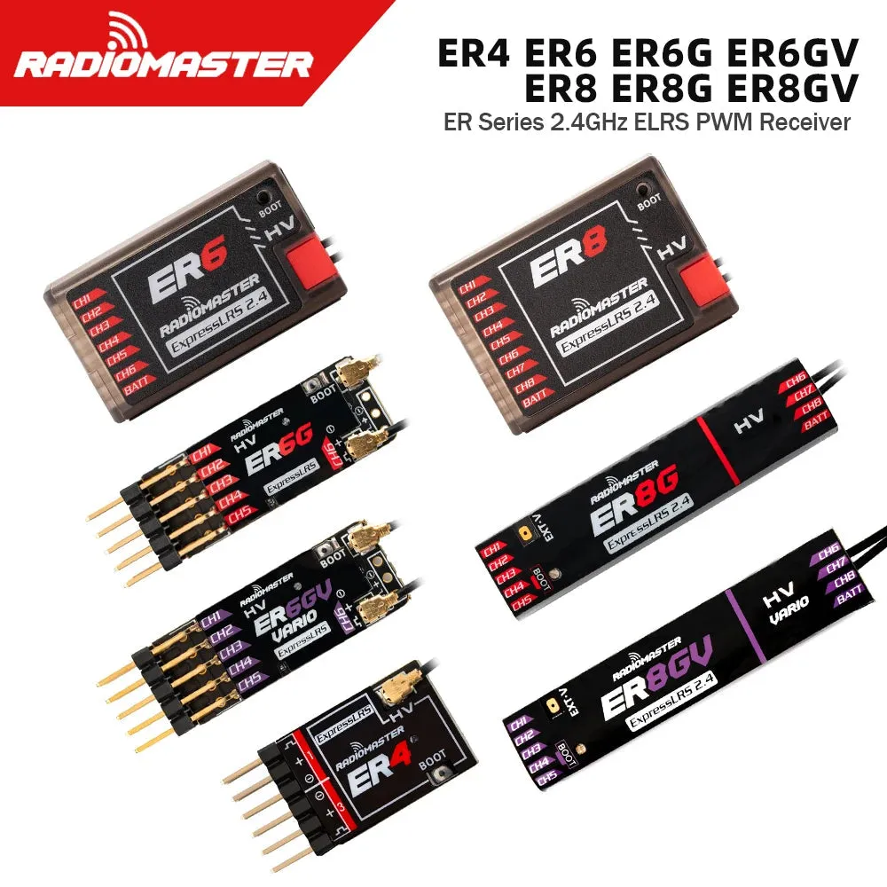 High-Performance 4-8CH PWM Mini Receiver with ExpressLRS Technology