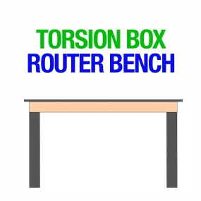 Plans for Torsion Box Router Bench