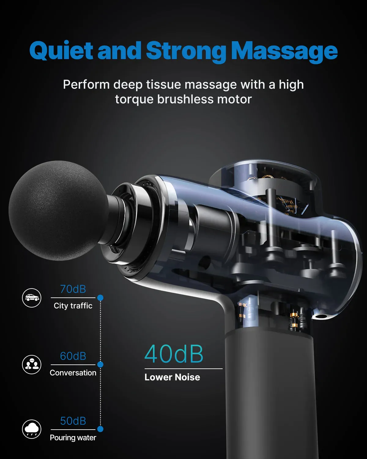 RENPHO Active Massage Gun